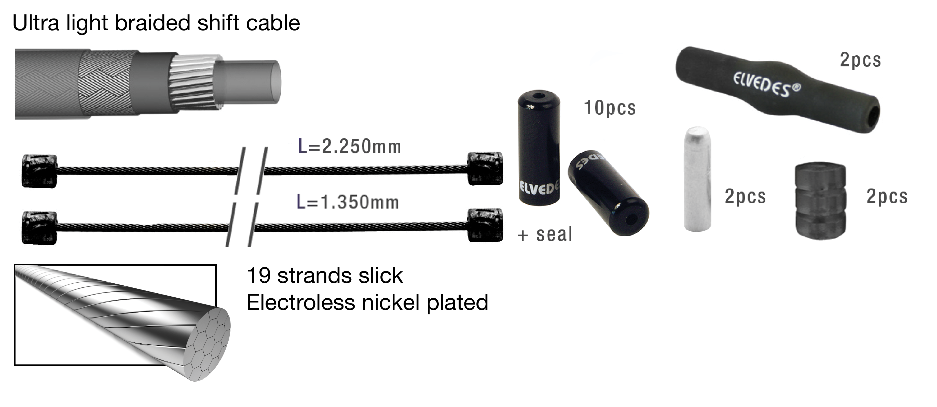 KIT PRO GUAINE PRO LINE SIGILLATI PER CAMBIO